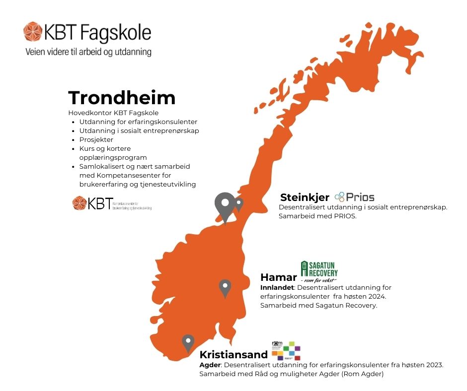 Illustrasjon - Kart over KBT Fagskole sine campus